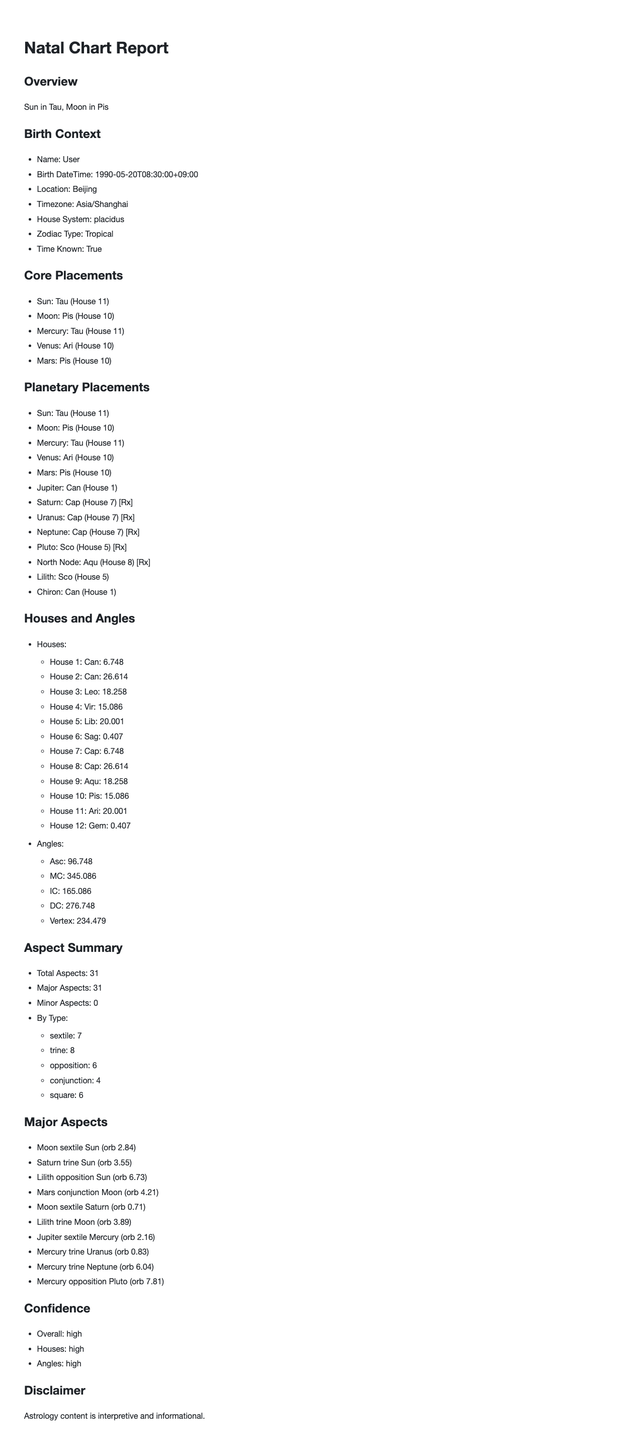 Generate a western natal chart reading for a person born May 20, 1990 in Beijing. example image