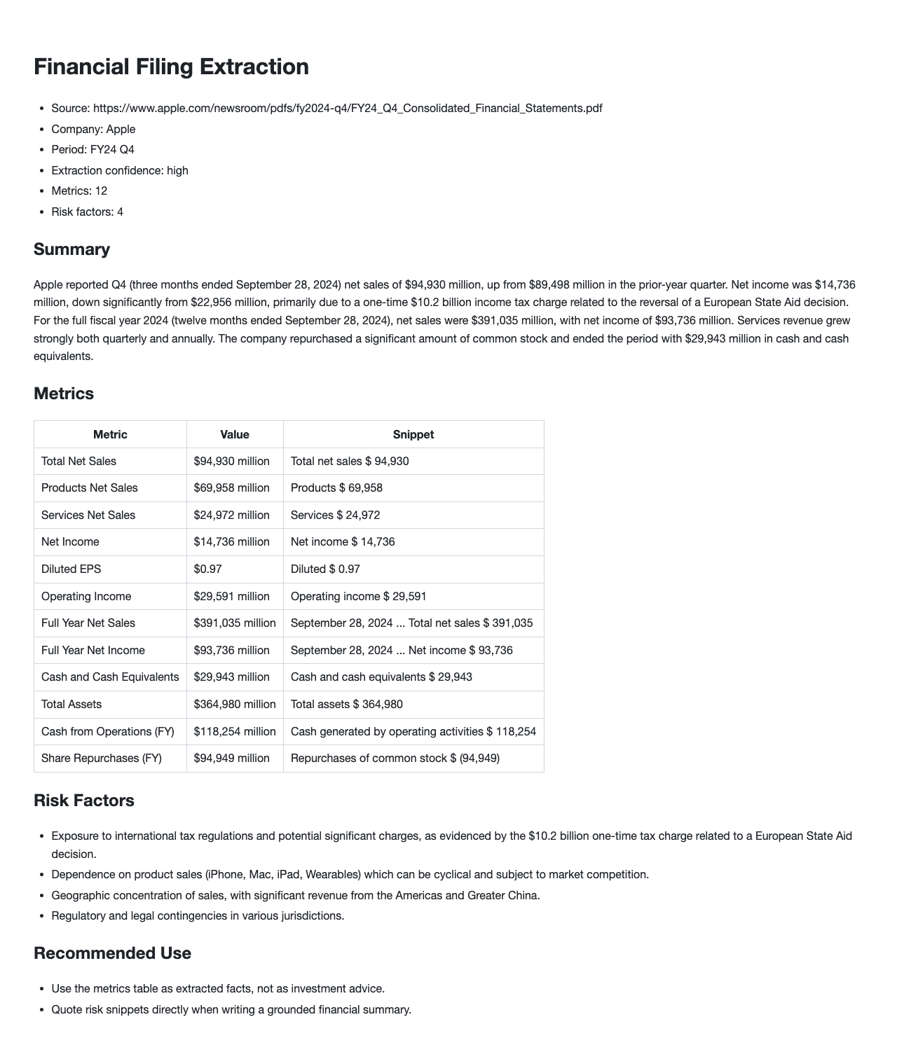 Pull key financial figures from a public SEC filing. example image