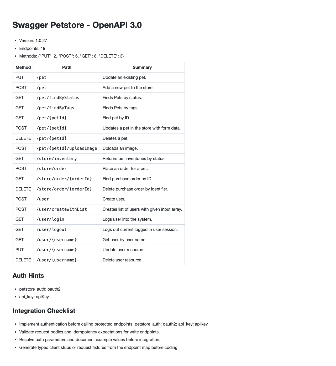 Summarize an OpenAPI 3 spec into structured endpoint and schema overview. example image